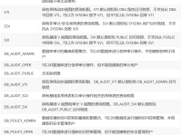 达梦数据库教程(6)用户权限与模式管理