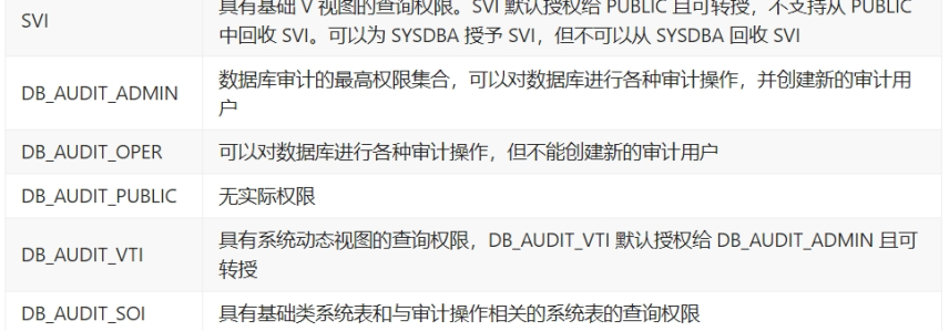 达梦数据库教程(6)用户权限与模式管理