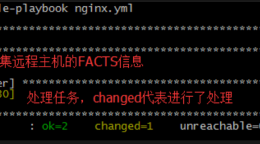 Ansible教程（3）使用Playbook进行多任务编排