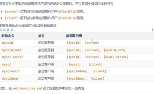 MySQL教程（2）MySQL 生产环境配置文件模板及参数详解