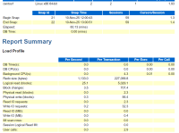 Oracle教程（4）快照与AWR报告
