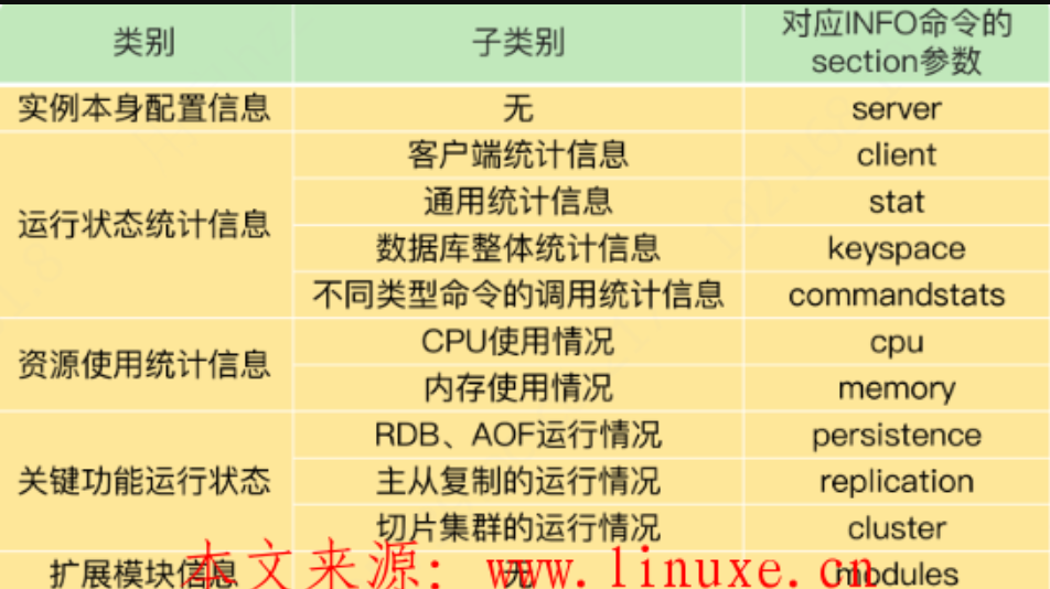 redis_info1.png redis_info1.png