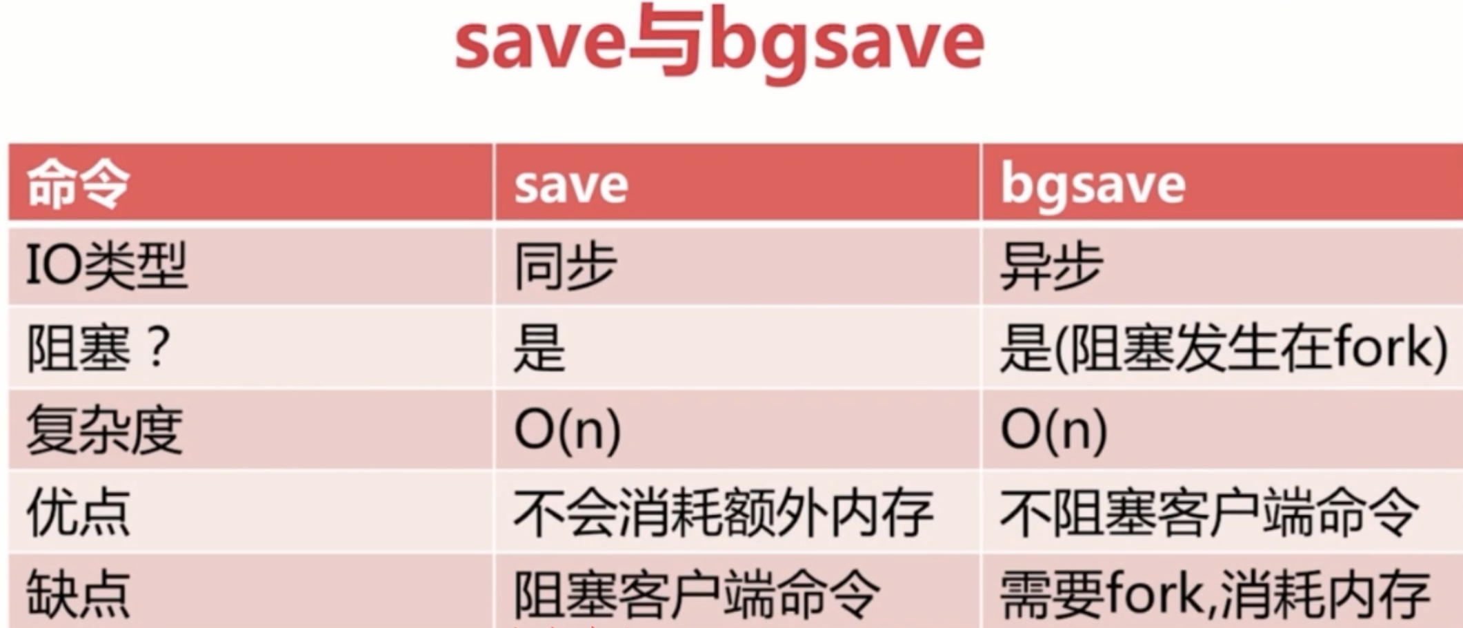 redis_permanent1.png redis_permanent1.png